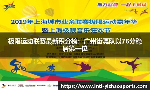 极限运动联赛最新积分榜：广州街舞队以76分稳居第一位