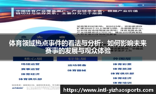 体育领域热点事件的看法与分析：如何影响未来赛事的发展与观众体验